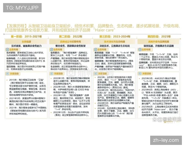 复合型人才培养体系逐步构建，适应技术融合对岗位能力的新要求